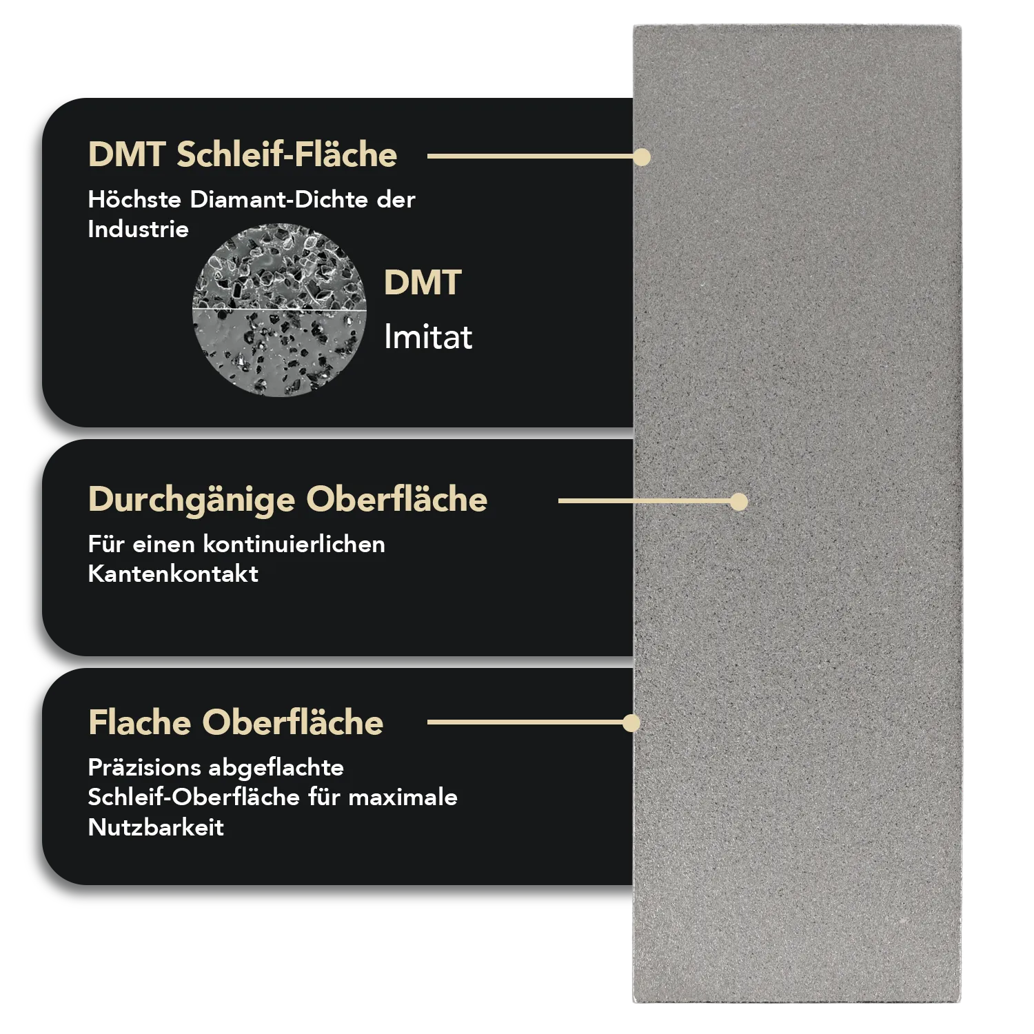 Dia-Sharp® Diamant Schleifstein 6" Grob, D6C Diamant Sparset Essential