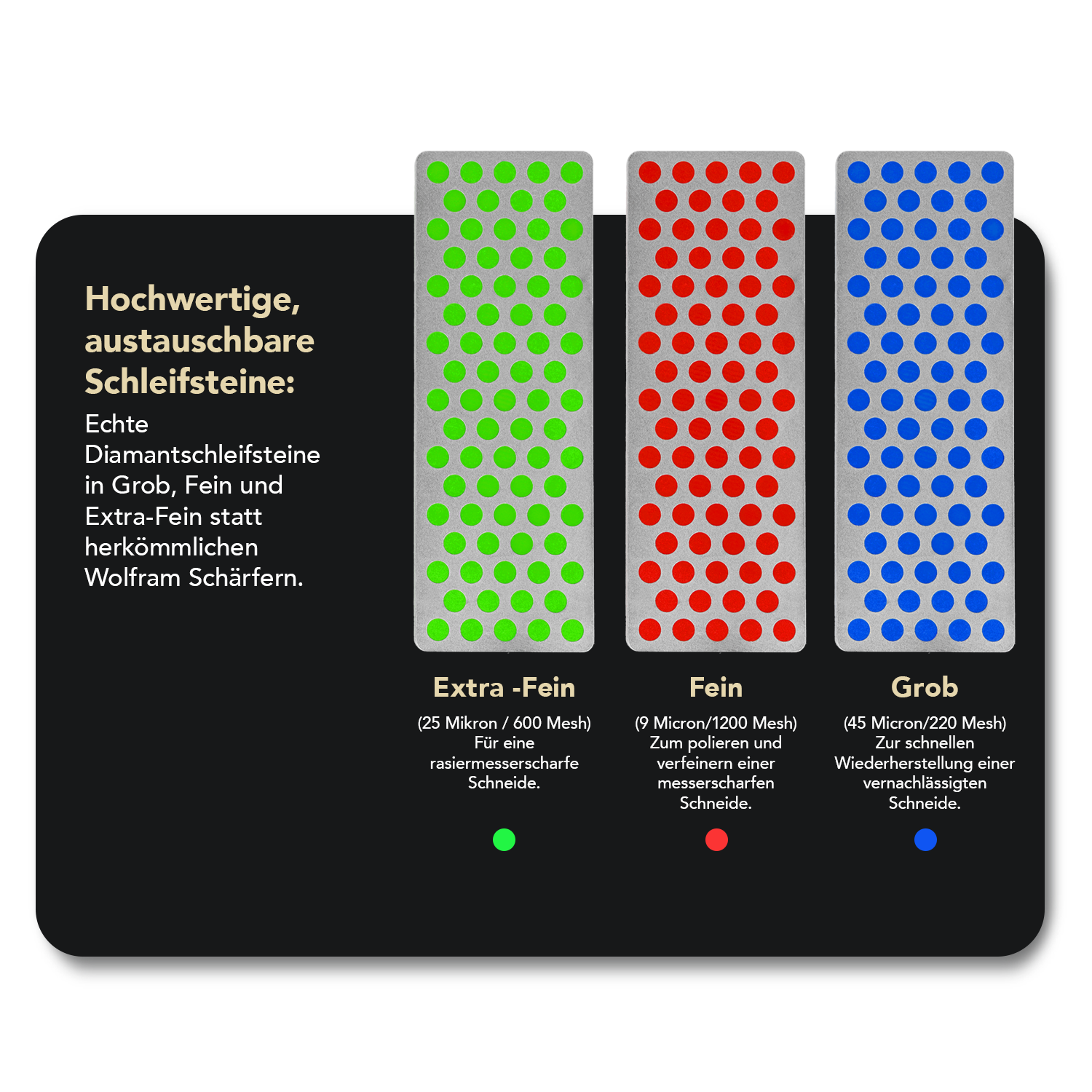 XXL Sparset 4 x Simplesharp + Erweiterung Grob & Extrafein