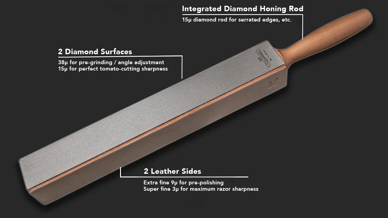 Diamond Leather Unlimited