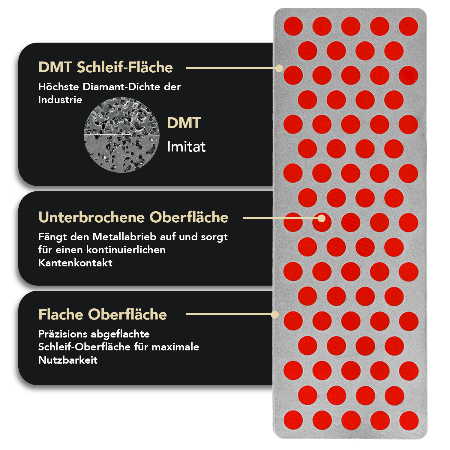 Simple Sharp Blau Spar-Angebot Grob, Fein & Extrafein