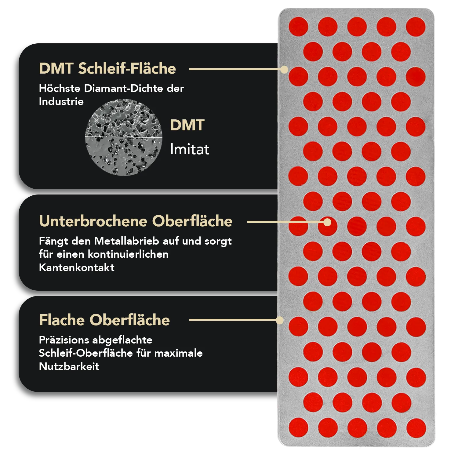 Simple Sharp Classic Spar-Angebot Fein & Extrafein
