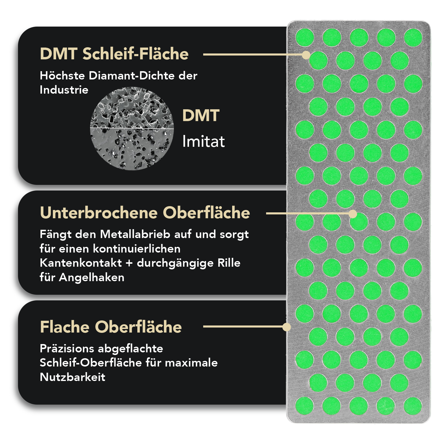 Sparset 2 x Simple Sharp Classic mit Erweiterung Extrafein