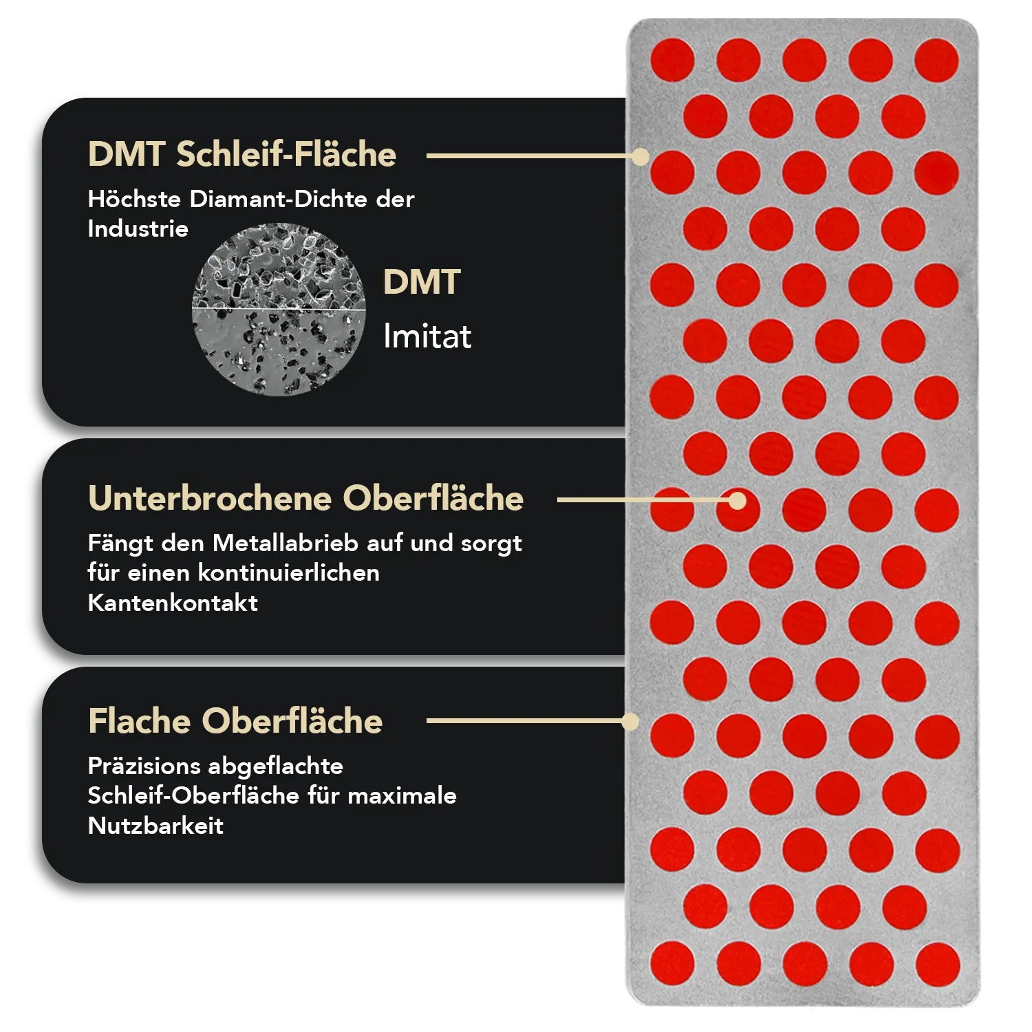 Sparset 2 x Simple Sharp Classic mit Erweiterung Extrafein