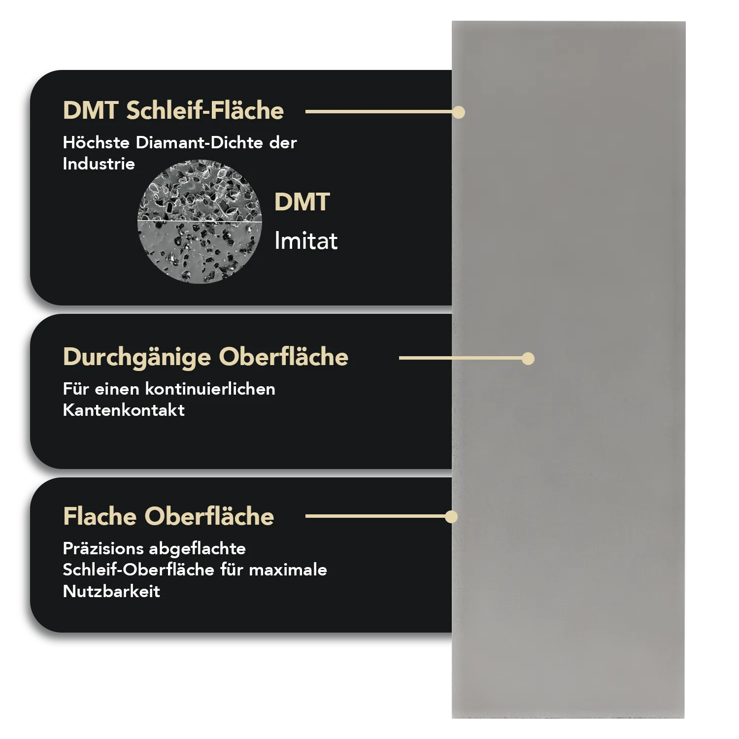 Dia-Sharp® Diamant Schleifstein 6" Fein, D6F
