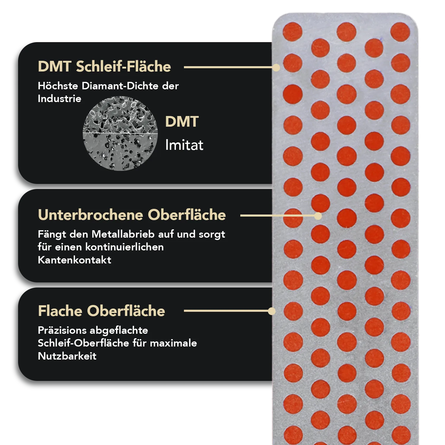 Aligner™ Diamant Schleifsystem, AKEFCX